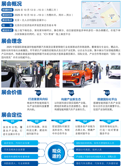WICV2025 北京展展會邀請簡版 - 普清版 - 20250331-3.jpg
