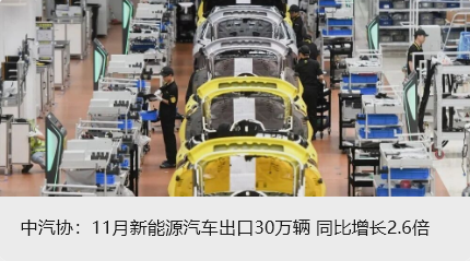 中汽協(xié)：11月新能源汽車出口30萬輛 同比增長2.6倍_北京中汽四方會展有限公司